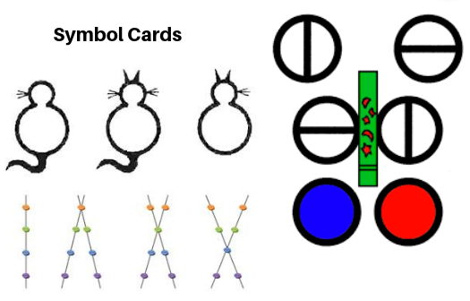 Convergence Exercises