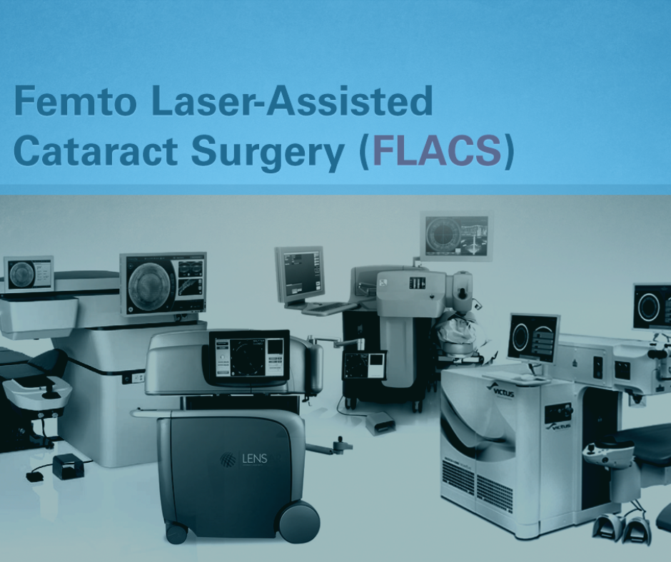 Cataract Surgery cost, types, phaco, zepto | Eyemantra