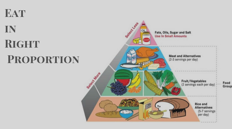 diet for cataract prevention