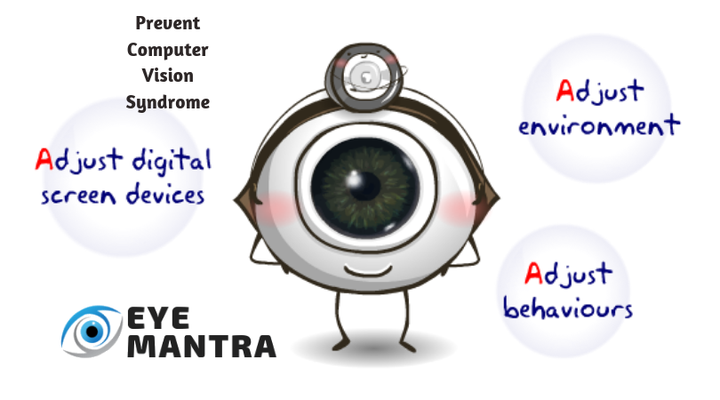 computer effect on eyes