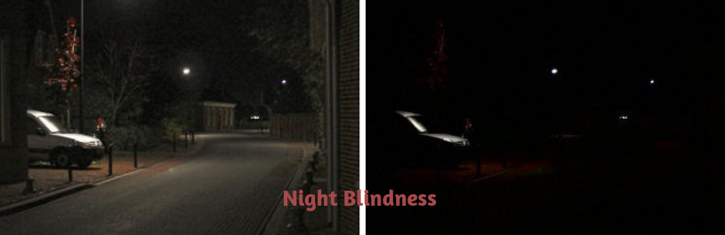 Night Blindness