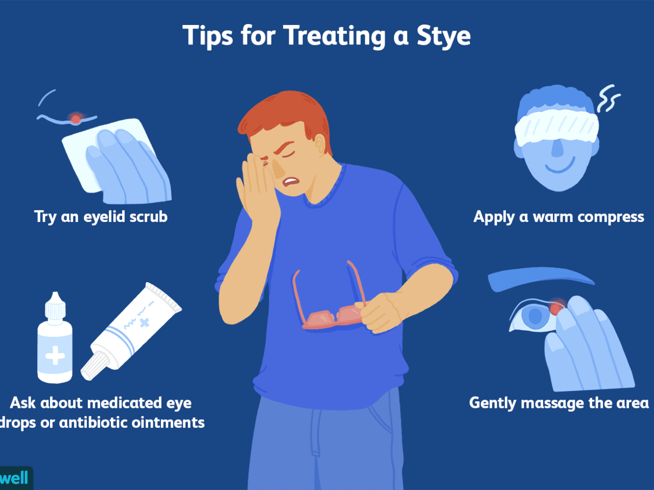 Eye Styes Causes Symptoms Treament And Complications 