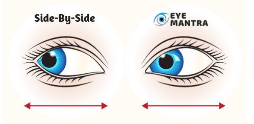 eye exercises