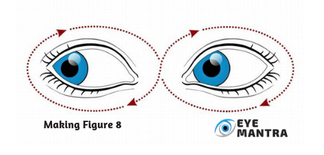 eye exercises