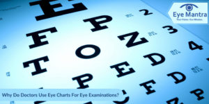 Eye Examination Chart