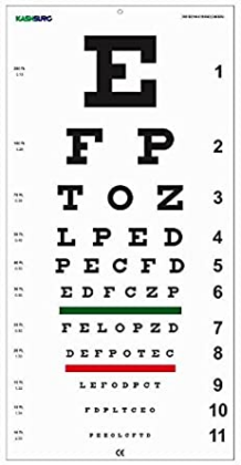 eye test chart