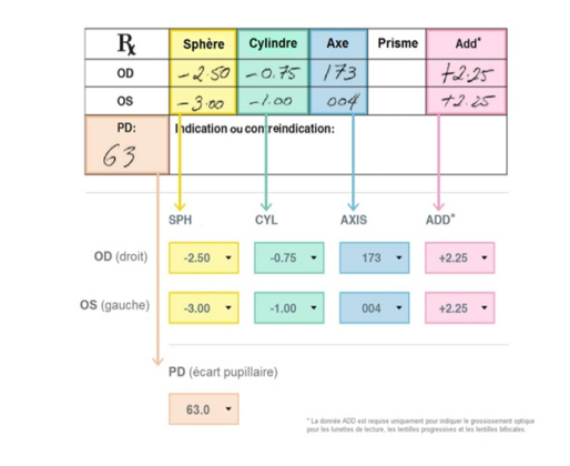 Calculate Reading Glasses