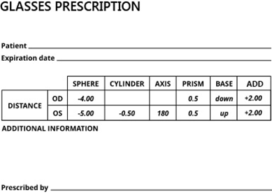 Glasses Prescription