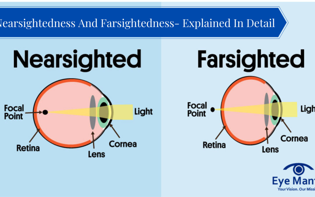 The Latest Vision News And Eye Care Articles All About Vision