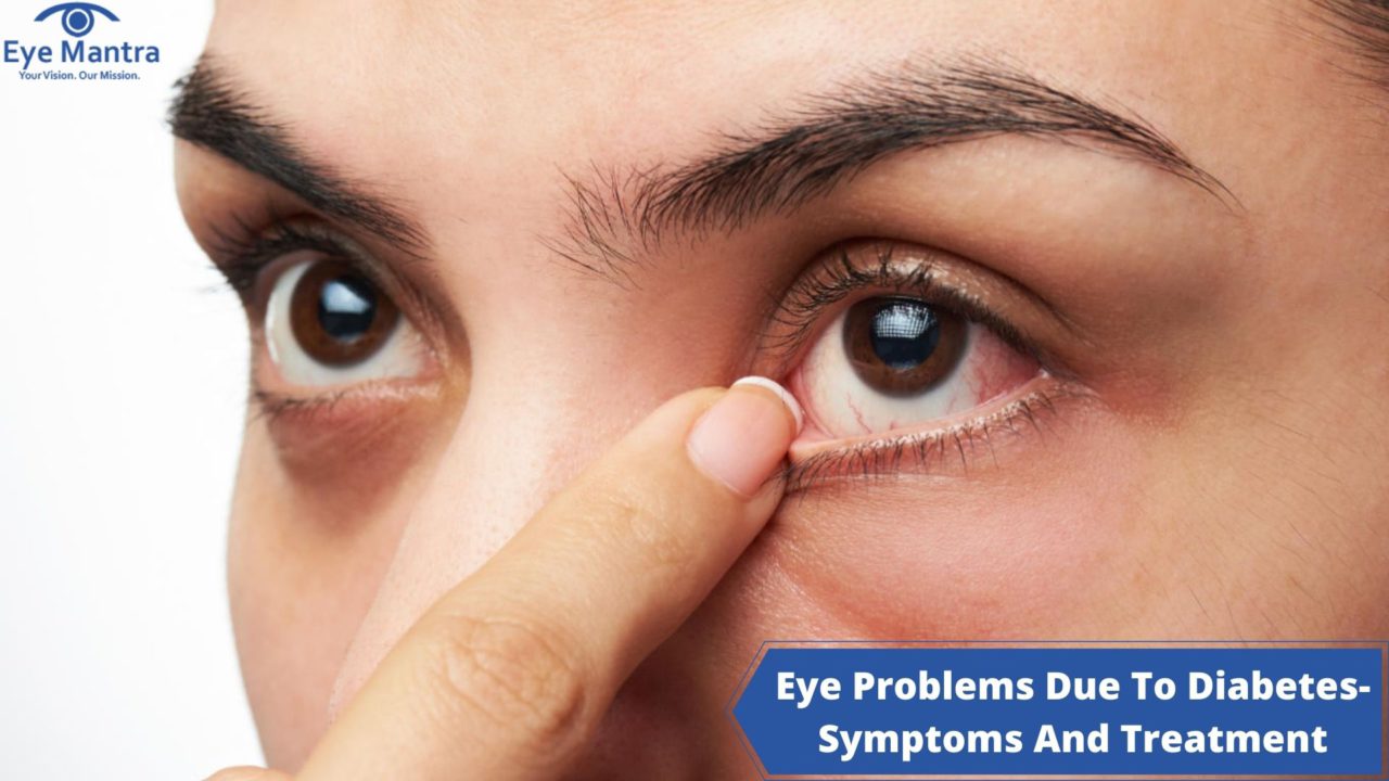 EYE PROBLEMS DUE TO DIABETES  SYMPTOMS AND ...