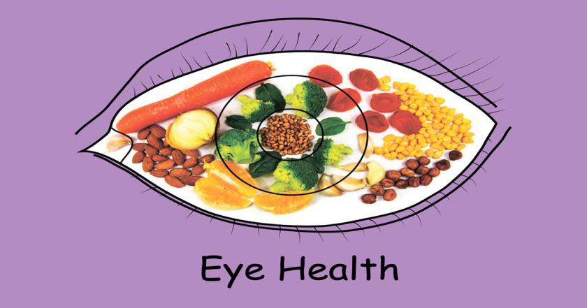Healthy Diet For Good Eye Health