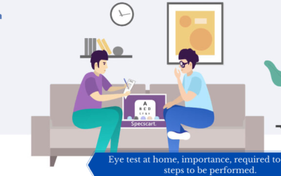 Eye-test-at-home-importance