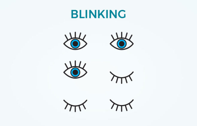 Blinking