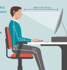 Computer Effect on Eyes | Computer Vision Syndrome