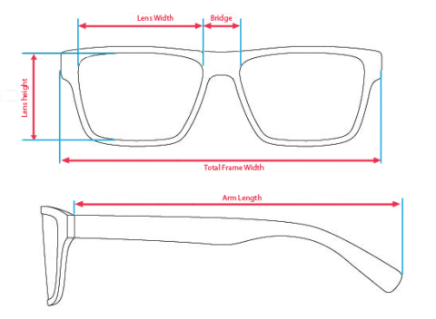 Meaning Of Numbers: Inside Eyeglasses Frames | Frame Size, Dimension