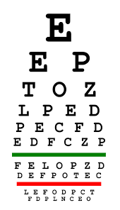 Snellen chart