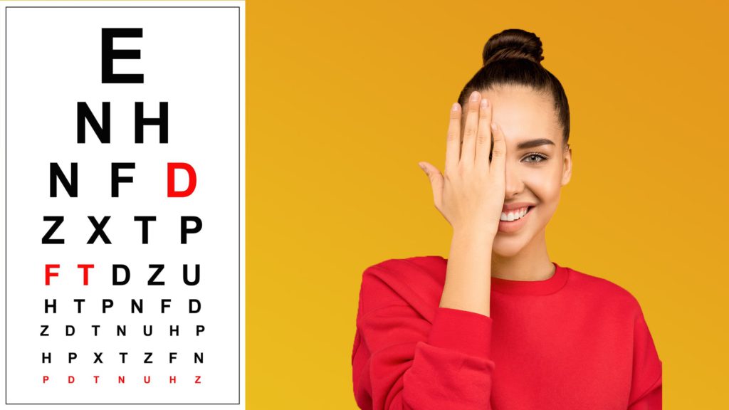 What is visual acuity
