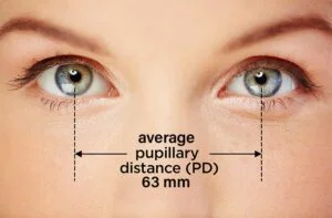 pupillary distance