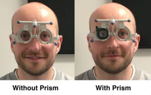 Prism in Prism Correction Eyeglasses